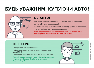 перебите авто