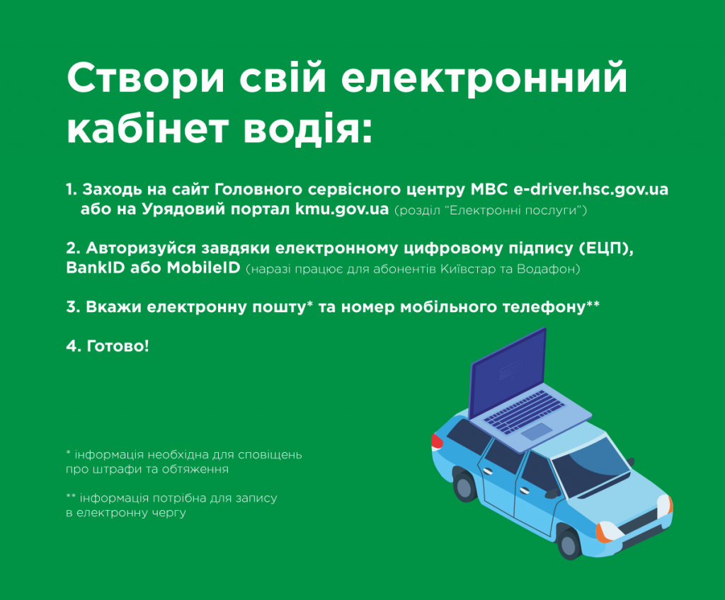 кабинет водителя